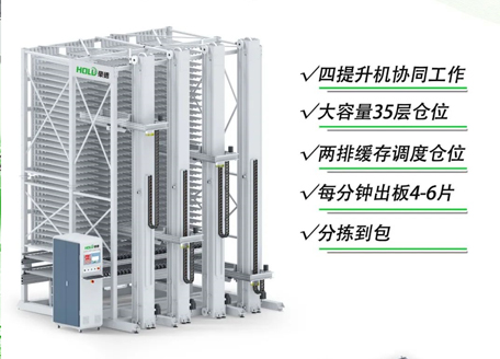 Efficient - Intelligent 丨Howard Intelligent Three-dimensional Sorting Warehouse